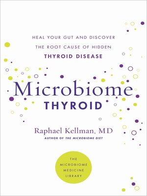 cover image of Microbiome Thyroid